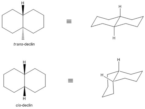 slangen voor decalin|Decalins.